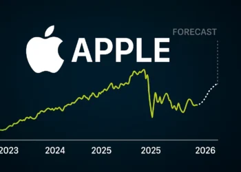 Apple Stock